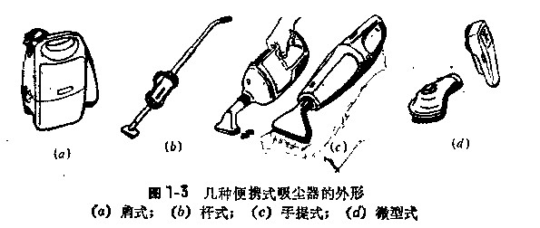 便携式吸尘器