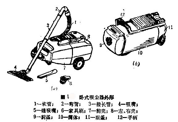吸尘器