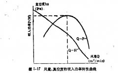 吸尘器基本性能参数介绍